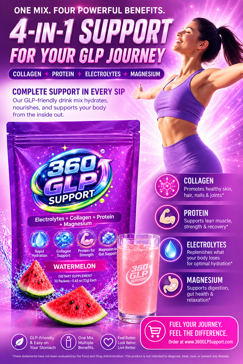 4-Pack 360 GLP Support sample