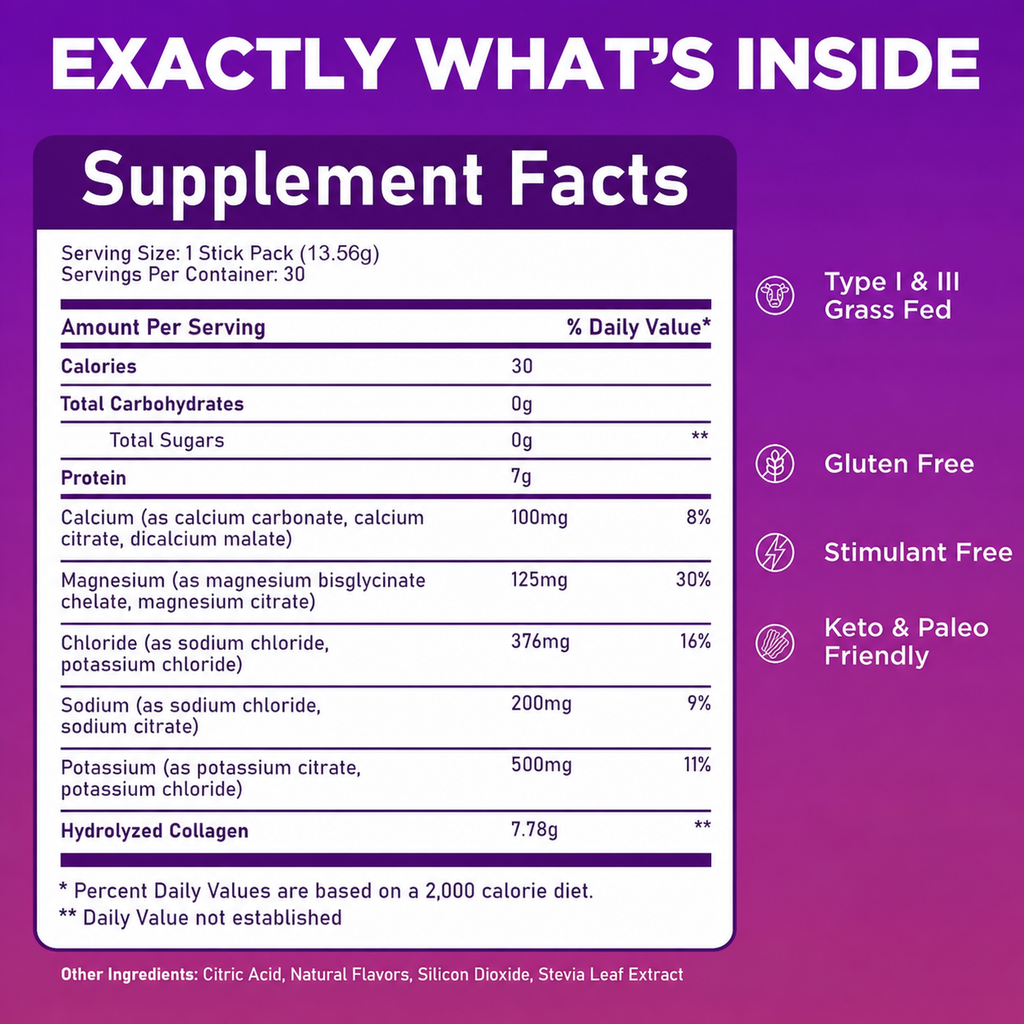 360 GLP Support All-in-One Drink Mix