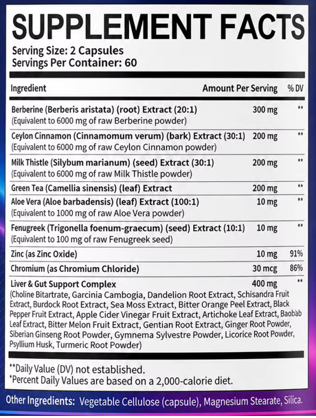 Berberine Burn-360 GLP Support